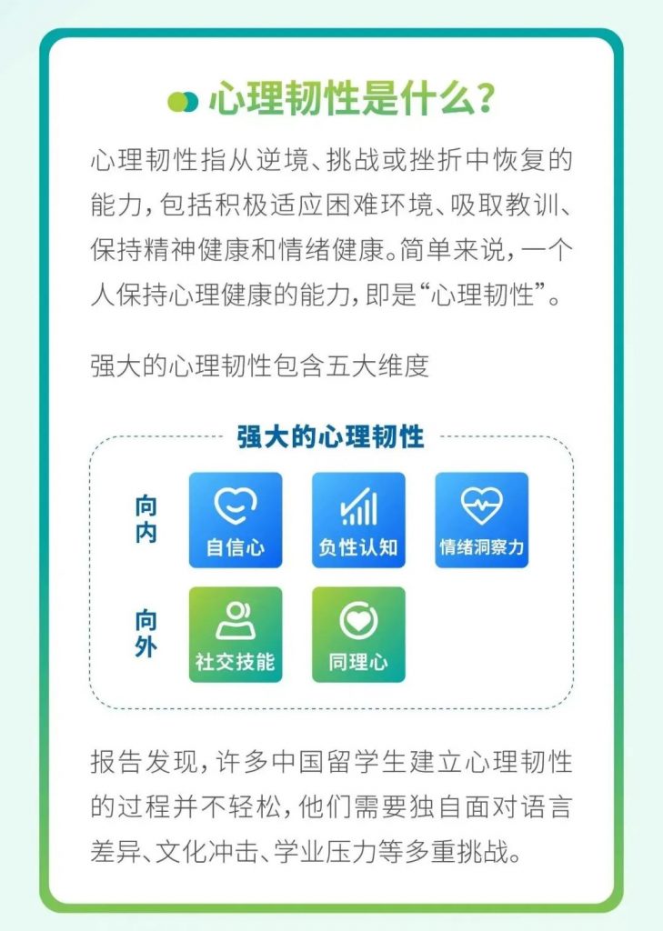 心理韧性是什么- Educatius海外高中留学专家 